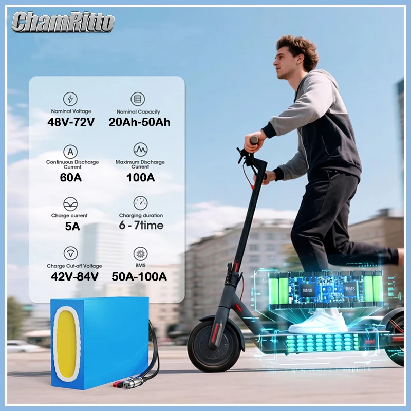 Batería de litio de 2000W para - 60V 30Ah 21700 Battery Pack reseña y precio